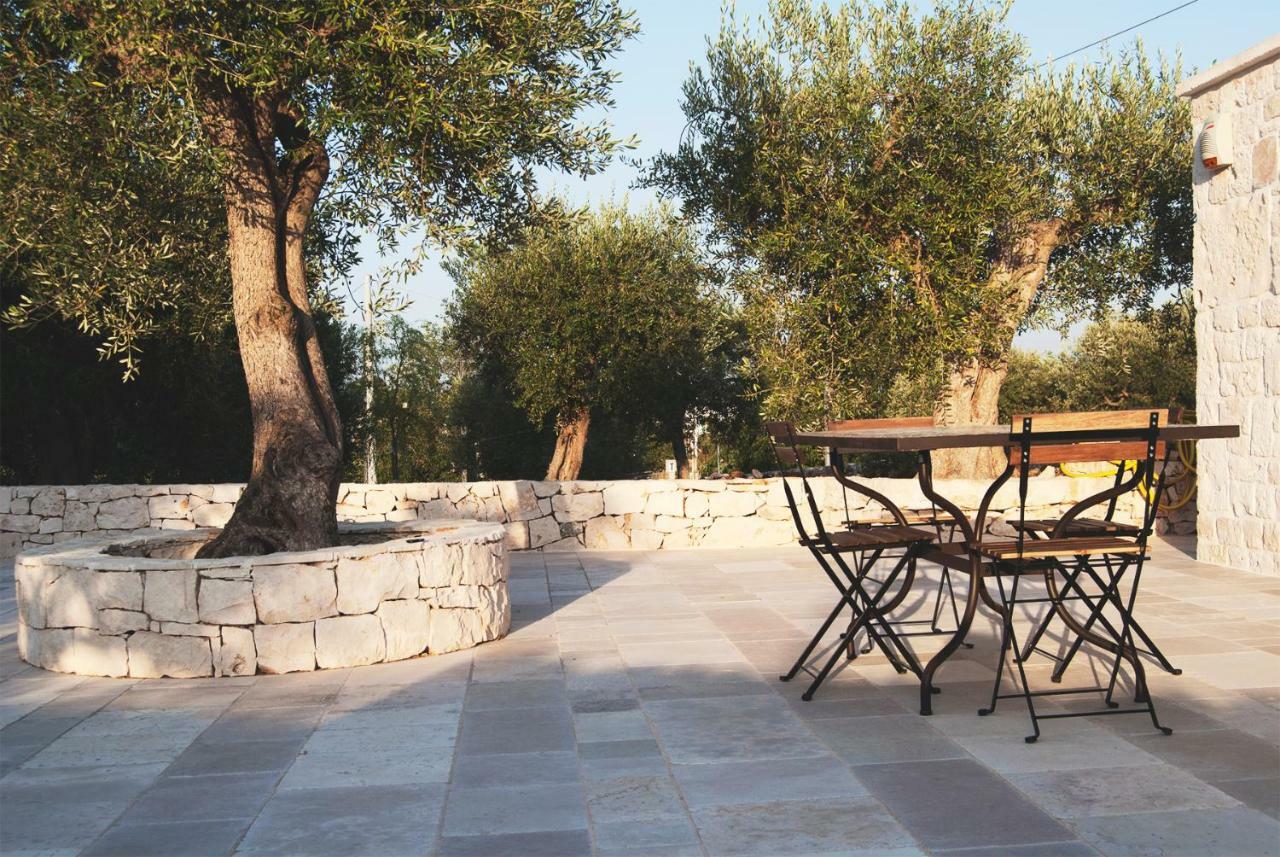 Trulli A Sud-Est Villa Alberobello Ngoại thất bức ảnh